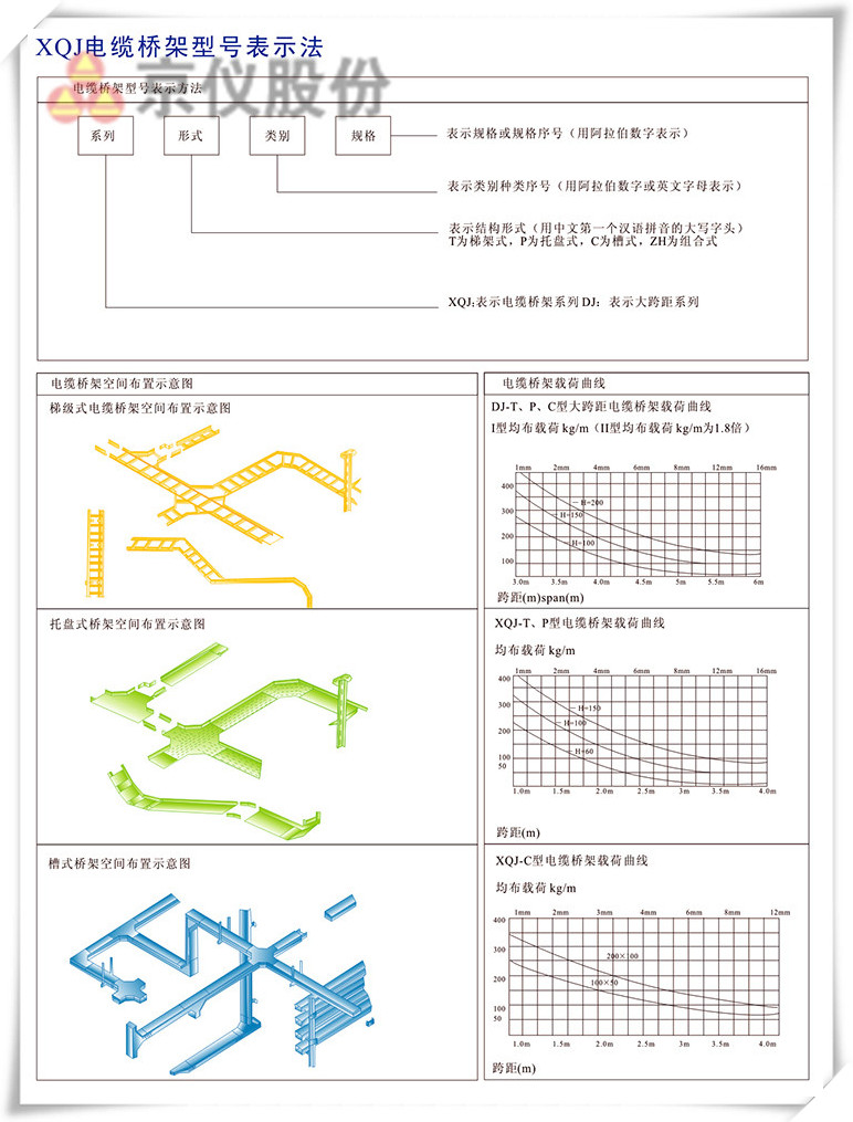 橋架