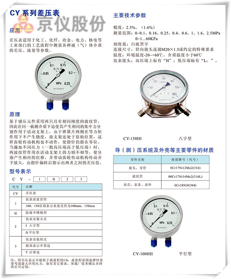 CY系列壓力表