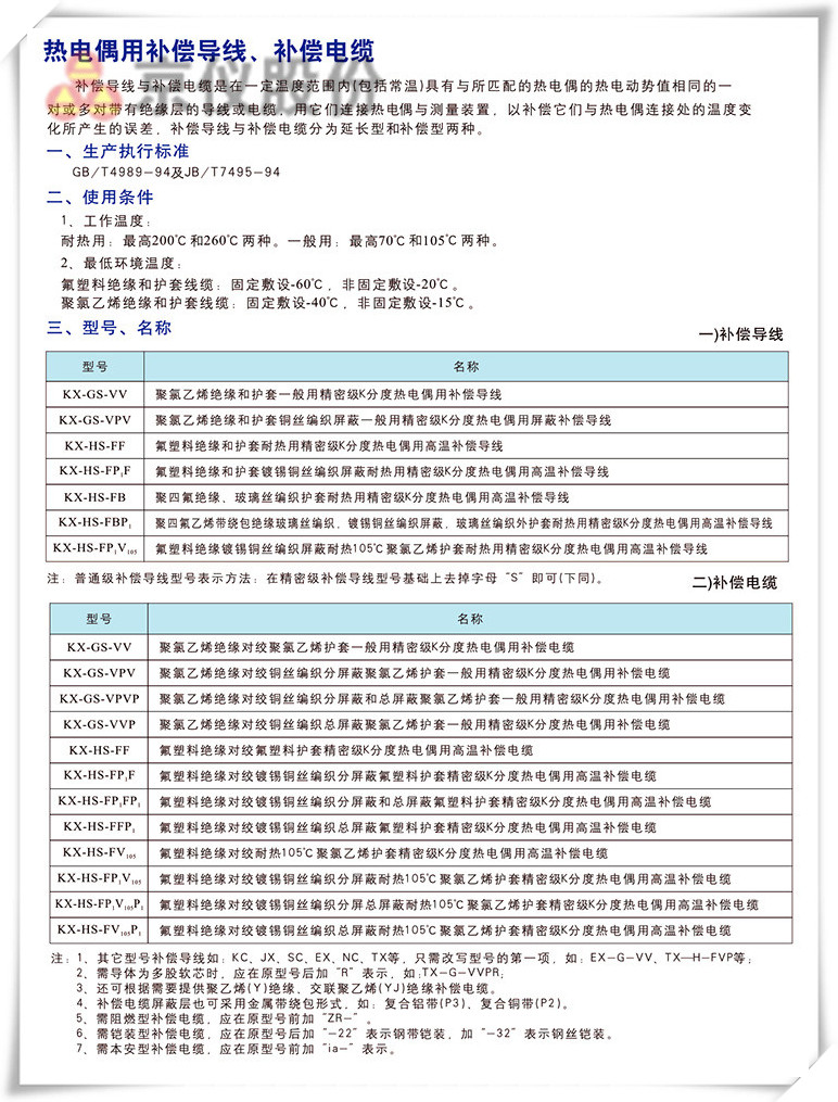 電力、補償電纜