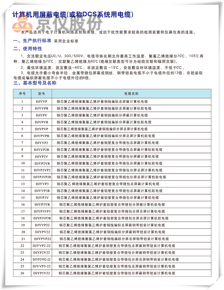 計(jì)算機(jī)電纜