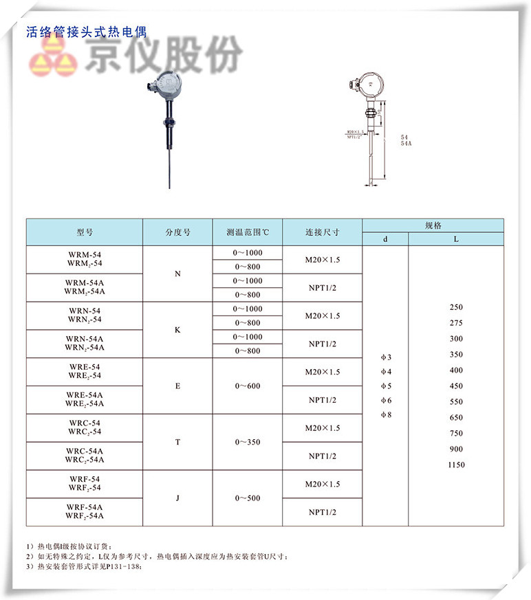 活絡(luò)管接頭式熱電偶