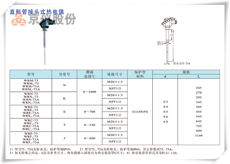 直形管接頭式熱點偶