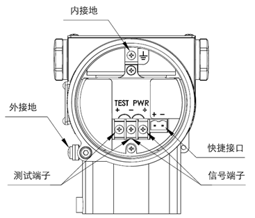 絕對壓力遠(yuǎn)程變送器