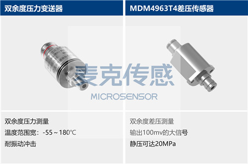 Mike 壓力變送器應(yīng)用于航空發(fā)動機(jī)測量