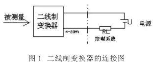 壓力變送器 2，3，4線連接和區(qū)別你知道嗎？