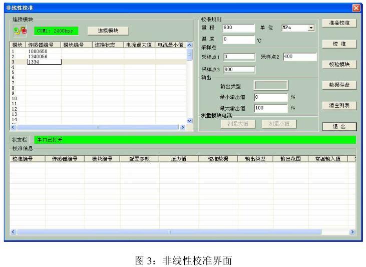 智能壓力變送器的校準(zhǔn)測(cè)試模塊系統(tǒng)介紹