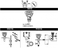 羅斯蒙特3051變送器的正確安裝和調(diào)試方法