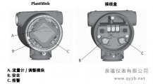 羅斯蒙特3051S無(wú)線壓力變送器開(kāi)關(guān)和跳線