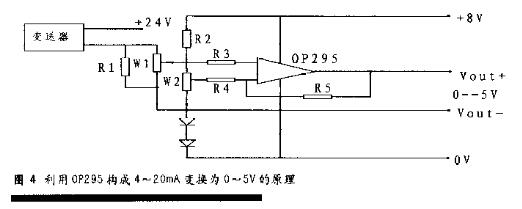 當(dāng)液位變送器信號輸出時的溫度漂移處理