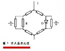 當(dāng)液位變送器信號輸出時(shí)的溫度漂移處理