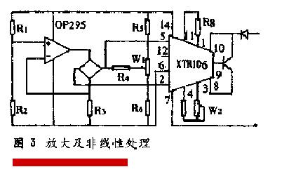 當(dāng)液位變送器信號輸出時的溫度漂移處理