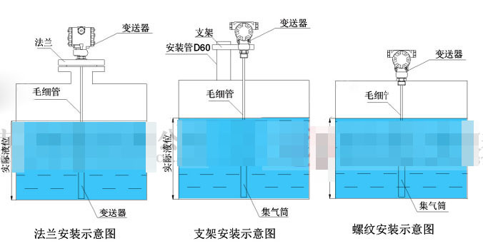 輸入液位變送器的連接、安裝模式和故障排除方法