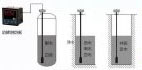 輸入類型液位變送器在水電站水位信號采集系統(tǒng)中的應用