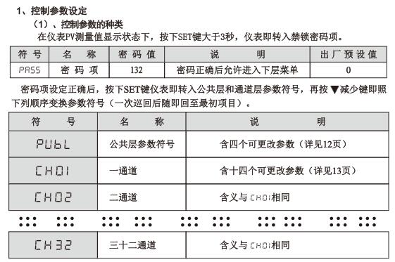 XMDA-6000控制參數(shù)設(shè)定